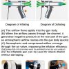Dunnage Bag Inflation Gun Kilixin Fast Flow PVC Head Black-1