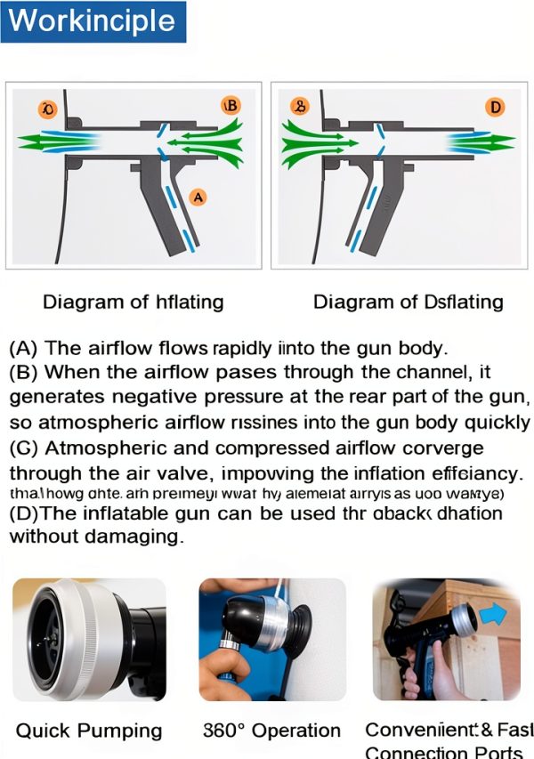Dunnage Bag Inflation Gun Kilixin Fast Flow PVC Head Black-1